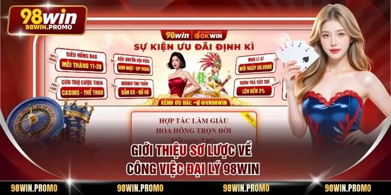 Đại Lý 98win 1 Giới thiệu sơ lược về công việc đại lý 98win